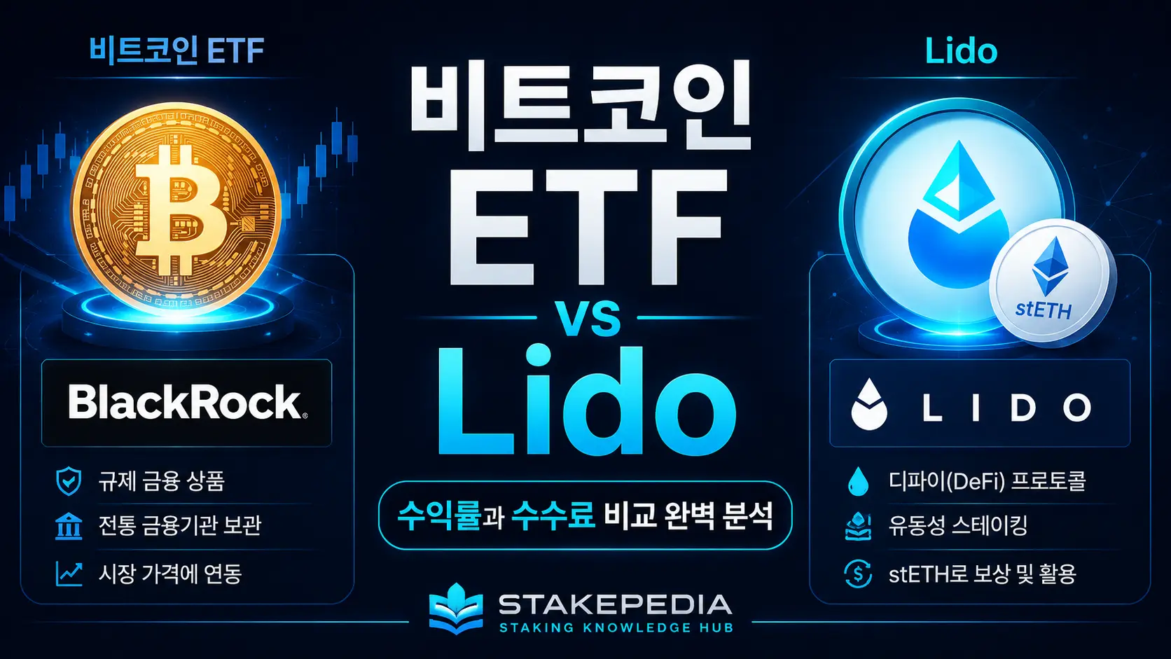비트코인 ETF vs Lido 5가지 수익률과 수수료 비교 완벽 분석 - Guide | STAKEPEDIA