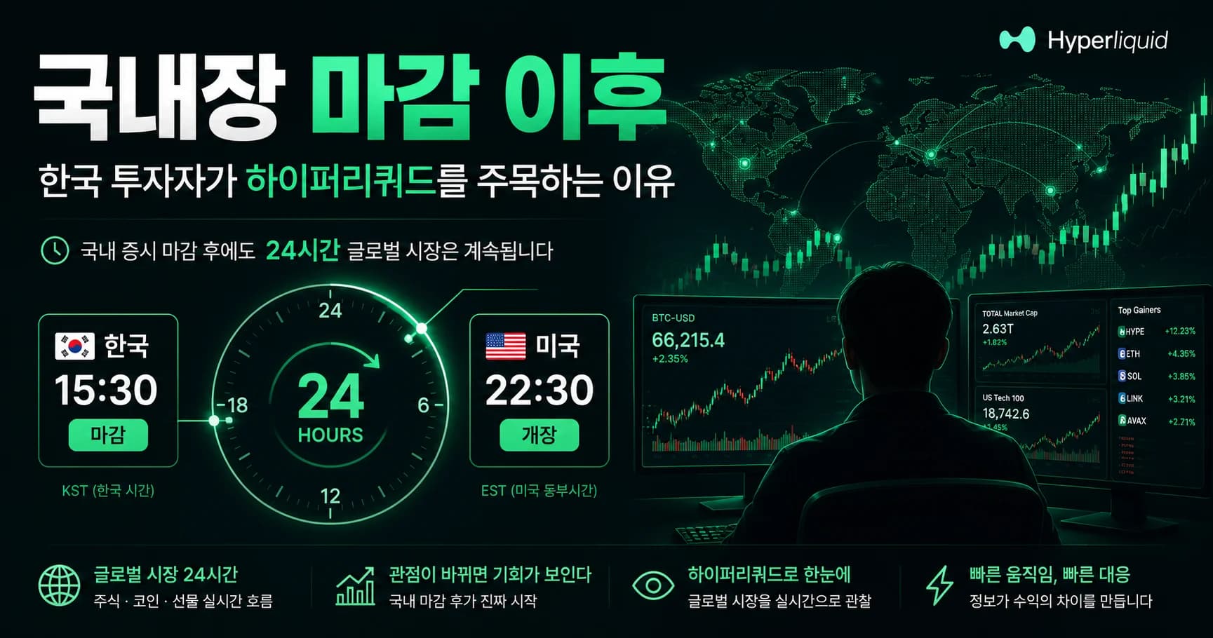 국내장 마감 이후에도 시장은 움직입니다, 한국 투자자가 Hyperliquid를 주목하는 이유 - 인사이트 | STAKEPEDIA