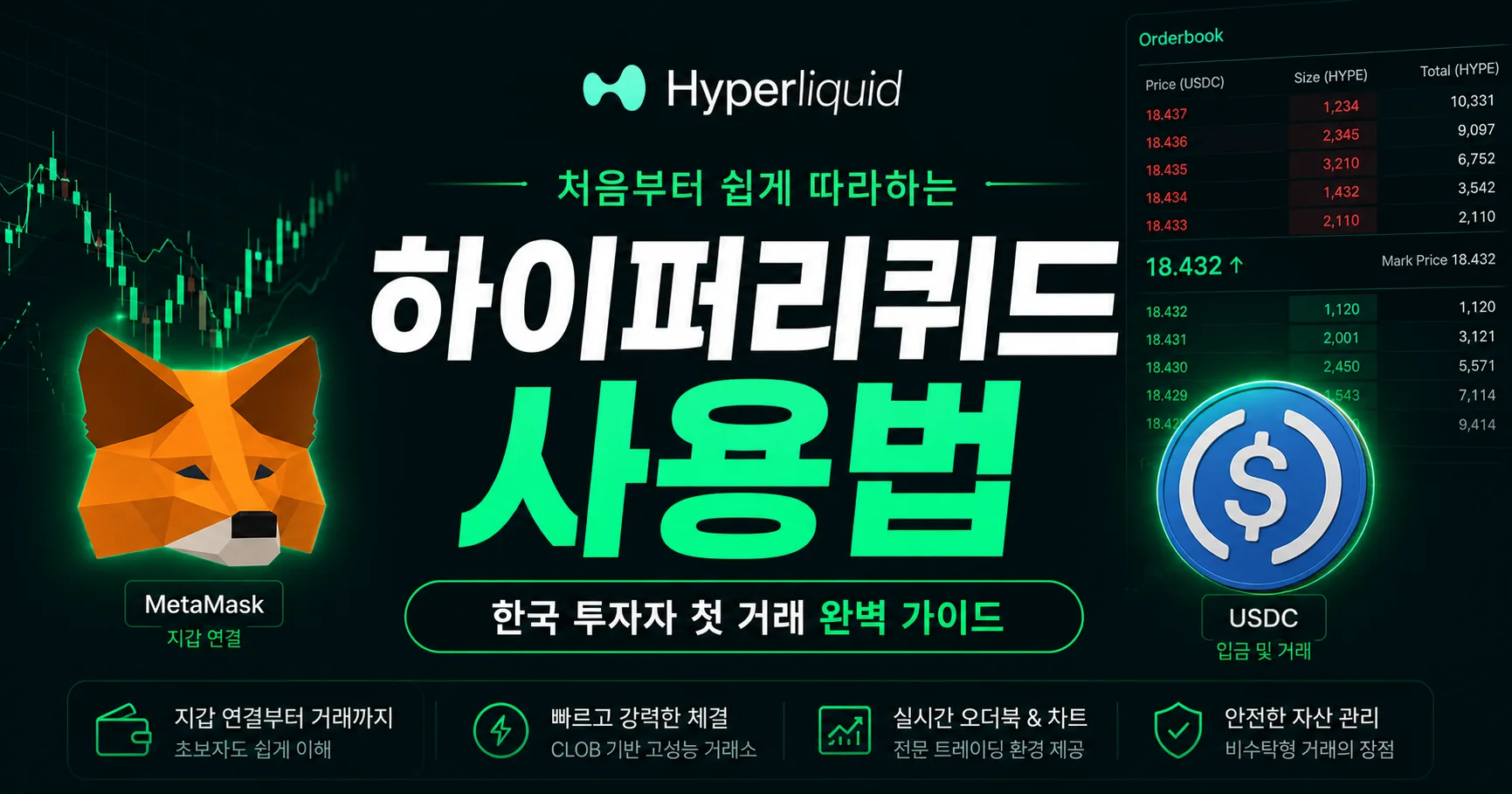 하이퍼리퀴드 사용법 한국 투자자 첫 거래 완벽 가이드 - 거래소·지갑 가이드 | STAKEPEDIA