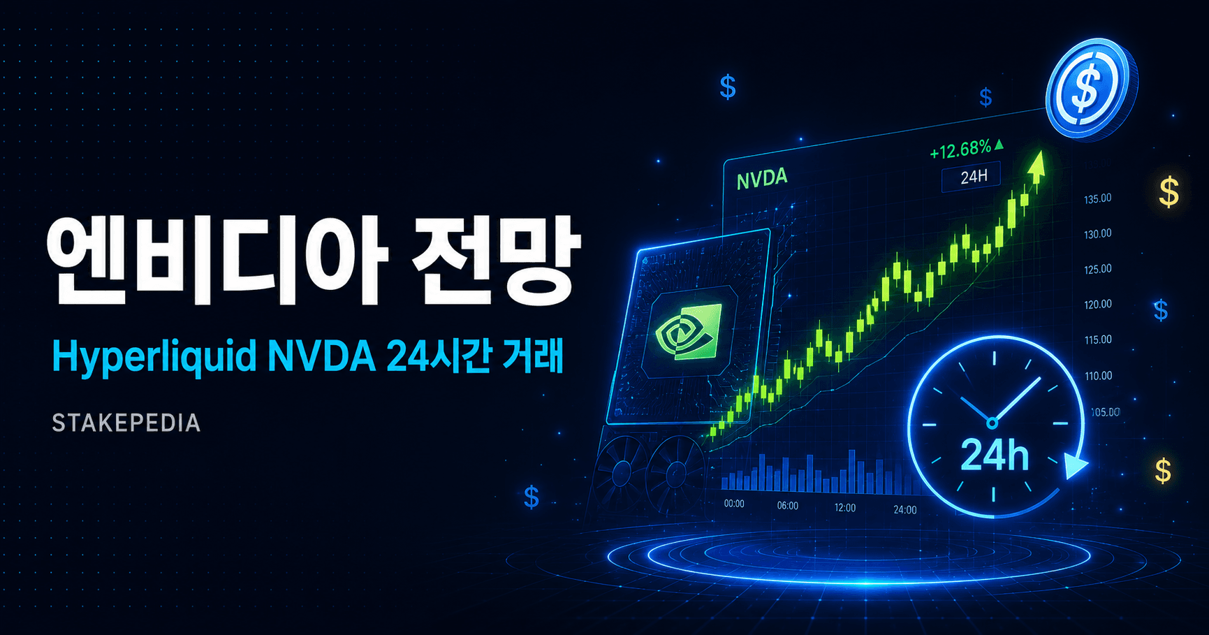 엔비디아 전망과 Hyperliquid NVDA USDC 24시간 거래 - Guide | STAKEPEDIA