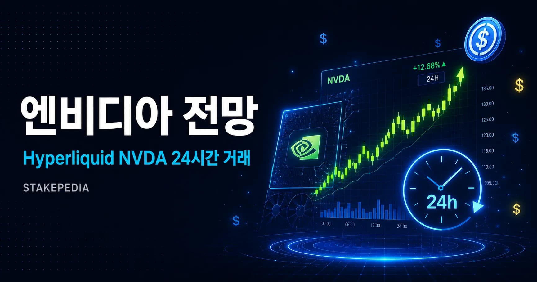 엔비디아 전망과 Hyperliquid NVDA USDC 24시간 거래 - Guide | STAKEPEDIA