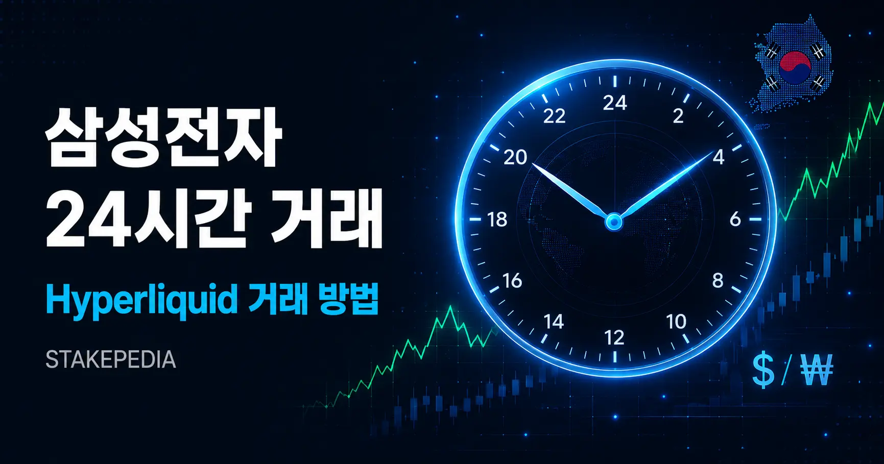 삼성전자 24시간 거래 가능할까? Hyperliquid에서 거래하는 방법 - Guide | STAKEPEDIA